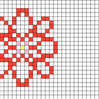 2025 chart1