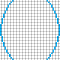 circle