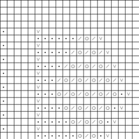 Border pattern