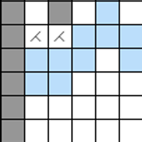 Chart B - Michelle's Islender