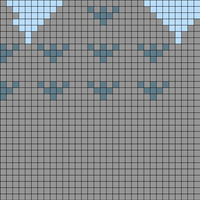 Geese