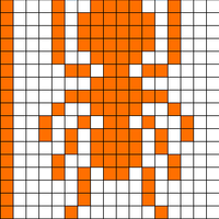 Ant  repeat size 2