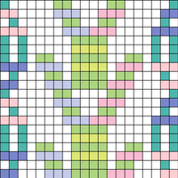 Shadman Chart 1