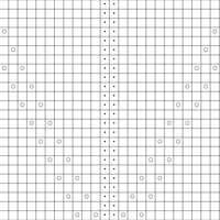 chart B 24 rows