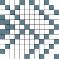 motif MEMO