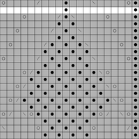 chart Schaft