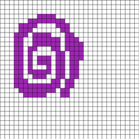 first chart!