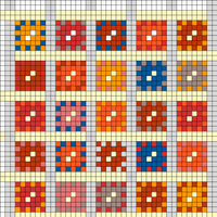 layout for a rya