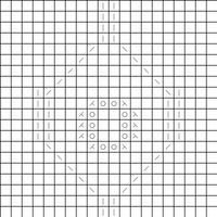 iuggui