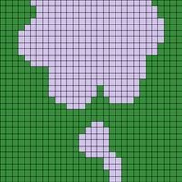 blobs iv