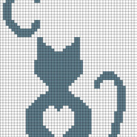C is for Cat