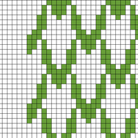 Copy of scales