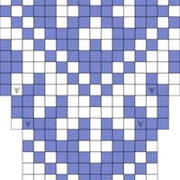 In the round Norwegian Sweater Chart