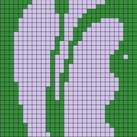 blobs v
