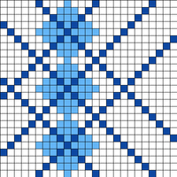 unc