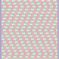 40 40 twist