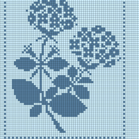 geranium