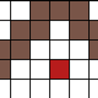 chart 3