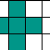 chart 4