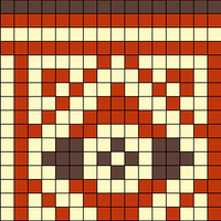 Copy of Testing