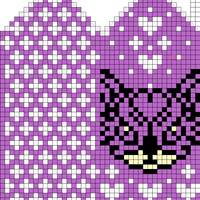 Kissalapaset