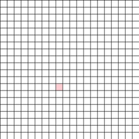 h chart