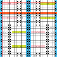 mittigschal_3