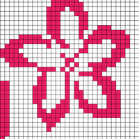 blom