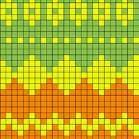 pattern