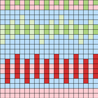 motif