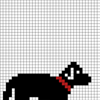 Dog chart