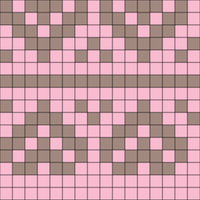 sukat