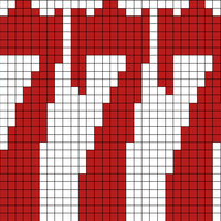 777