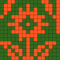 flowers chart