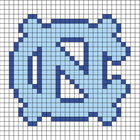 Copy of Mom Unc Chart
