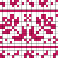 Musselbourgh hat chart1