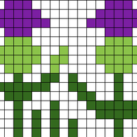 Sheep chart 2