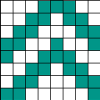 chart 1