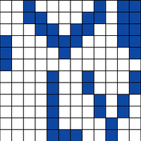 lvu