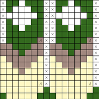 Copy of nordic ml