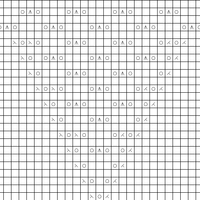 Front Chart