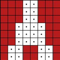 Y