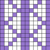 chart 1