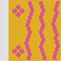 Textiles, Big knit