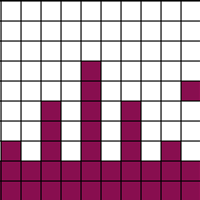 test 2