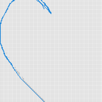 Heart 2.0