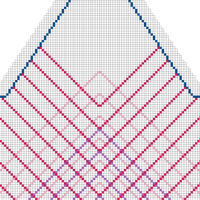 exp