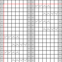 Bib-vest cabled chart