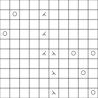 Copy of chart 3