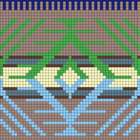 Linka chart D